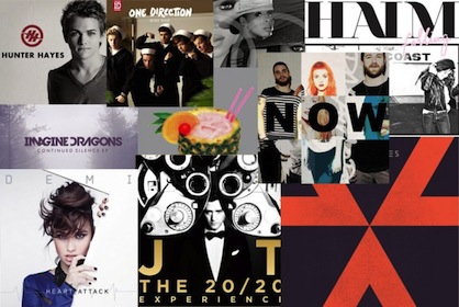 New Years Eve Top Songs of 2013